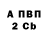 Метадон VHQ Fopa